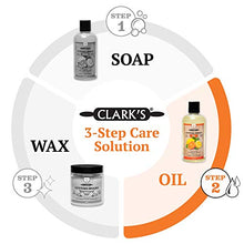 Load image into Gallery viewer, Cutting Board Oil (12oz) by CLARK'S | Enriched with Lemon & Orange Oils | Food Grade Mineral Oil |Butcher Block Oil & Conditioner