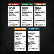 Load image into Gallery viewer, BBQ Spices And Rubs Gift Set - Spice Rack Co BBQ Rubs And Spices Gift Set, Grilling Smoker Spices And Rubs Gift Set Of 5 Meat Rubs For Smoking, Gifts For Meat Smokers & BBQ Gifts For Men & Women (5pk)